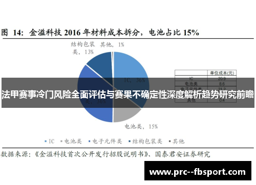 法甲赛事冷门风险全面评估与赛果不确定性深度解析趋势研究前瞻 法甲赛事冷门风险全面评估与赛果不确定性深度解析趋势研究前瞻
