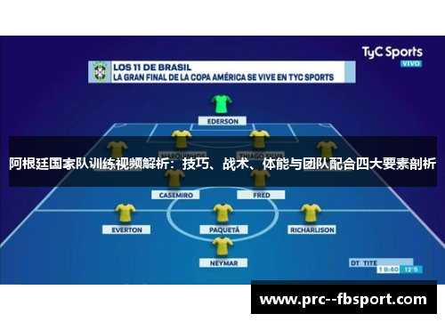 阿根廷国家队训练视频解析：技巧、战术、体能与团队配合四大要素剖析